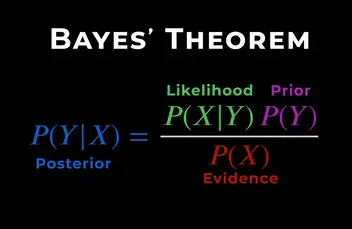 Introduction to Naive Bayes