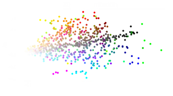 Training a Neural Network Embedding Layer with Keras