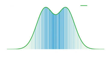 Monte-Carlo Integration made easy