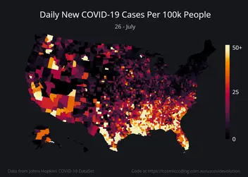 Evolution of US COVID-19 cases