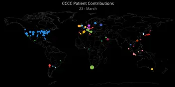 Visualising Patient Contributions for the CCCC