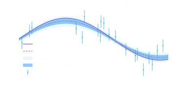 Propagating (non-gaussian) uncertainty