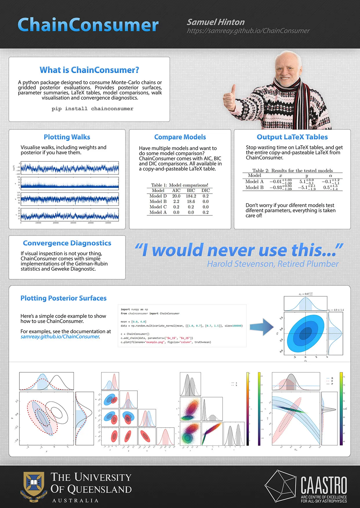 ChainConsumer research poster